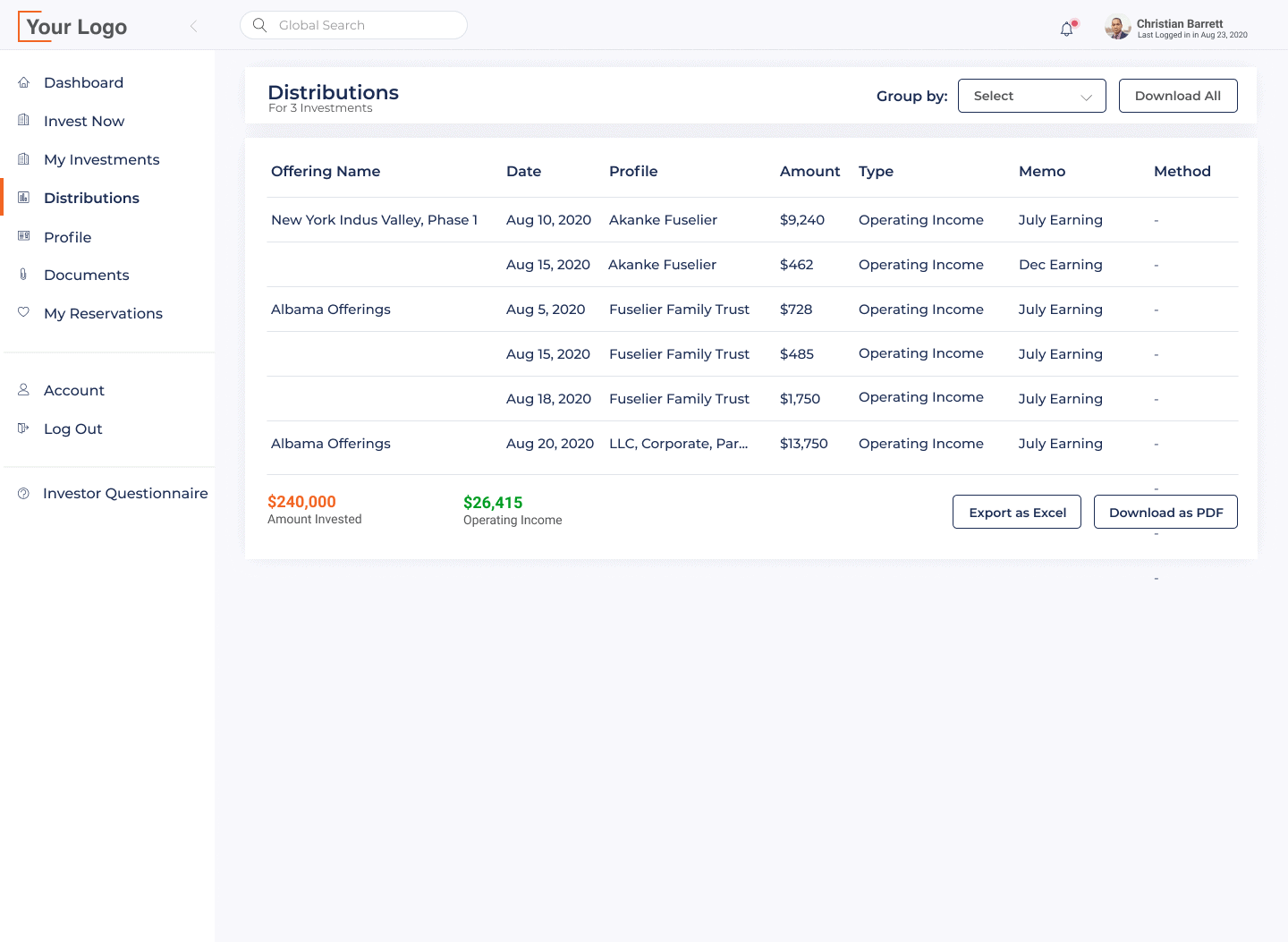 The Best Real Estate Investor Portal SyndicationPro